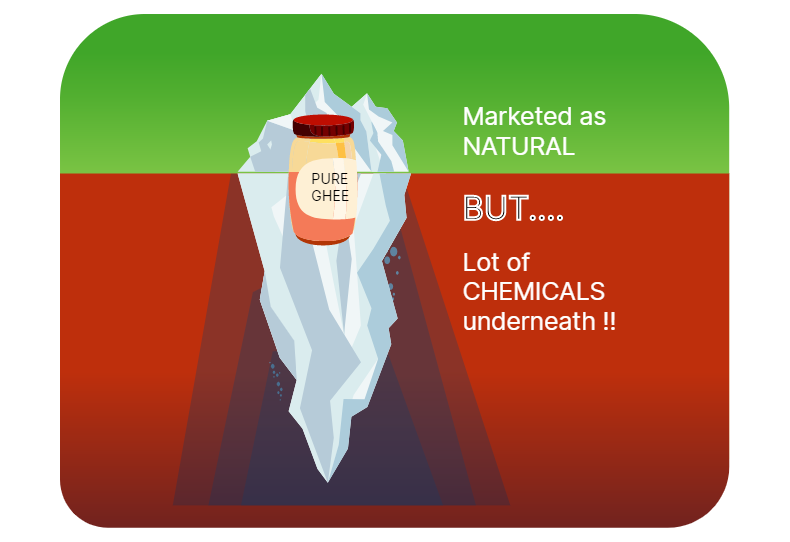 Toxic chemicals illustration